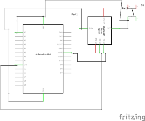 Smart Wearable Device For Distress Calls