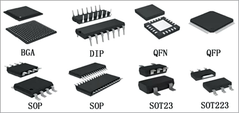 Different Types of IC Package