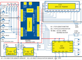 dish antenna angle controller