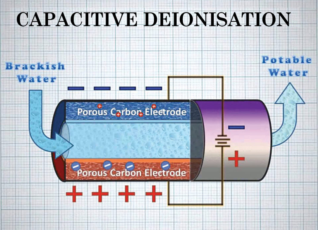 How to Use Electronics to Conserve Water Electronics For You