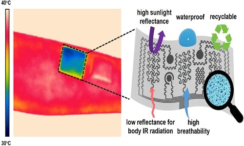 On-Skin Electronics For Body Cooling Wearables