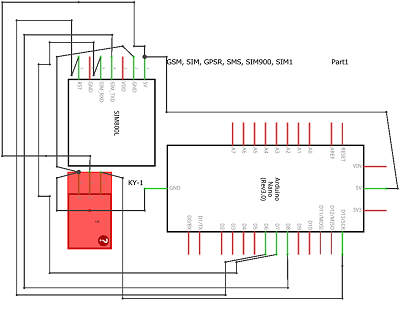 GSM-based Cellular IoT Home Automation