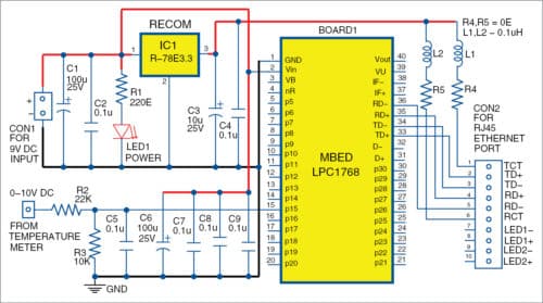 Hardware circuit with Ethernet connection