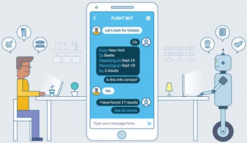 Chatbots of the future