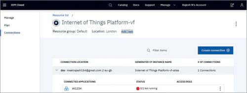 Internet of Things Platform