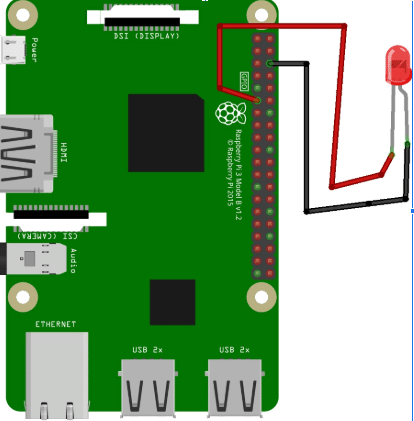 Raspberry Pi connection indication Detection