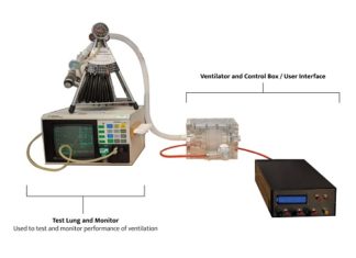 Open Source Ventilator Projects Developed By Experts Part-1