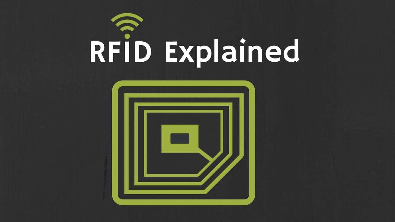 Basics of Radio Frequency Identification (RFID)