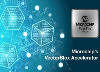 Create Low-Power FPGA Solutions Using SDK and Neural Network IP