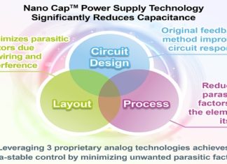 New Ultra-Small Capacitance Technology For Efficient Power Supply