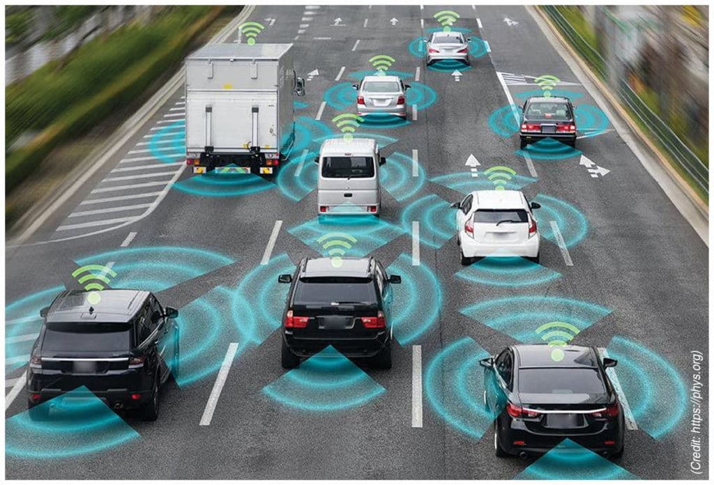 Intelligent Connectivity Driving Future Of Transportation And Mobility