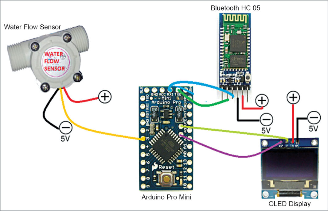 Smart Water Meter To Help Control Water Wastage | Full DIY Project
