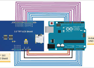 Design Your Own Digital Photo Frame