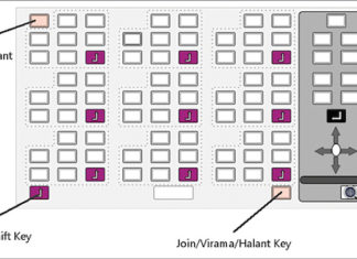 A Keyboard For Indian Language Text Entry