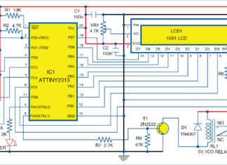 Make Your Own Password Locker