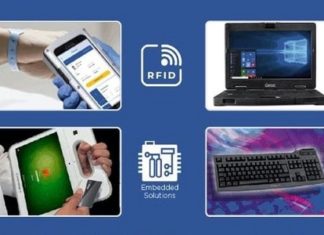 Compact Reader Module For Embedding In Space Constrained Devices