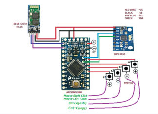 transmitter side of 3D Mouse and Keyboard (3D HID device)