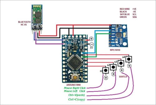 Connections with Arduino Pro Mini (transmitter) for 3D Mouse and Keyboard