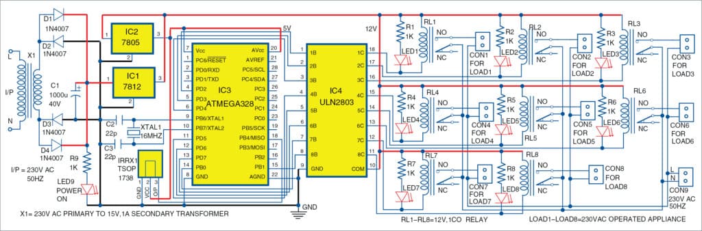 Circuit diagram of the device controller 