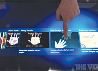IR Frames in Multi Touch Technology