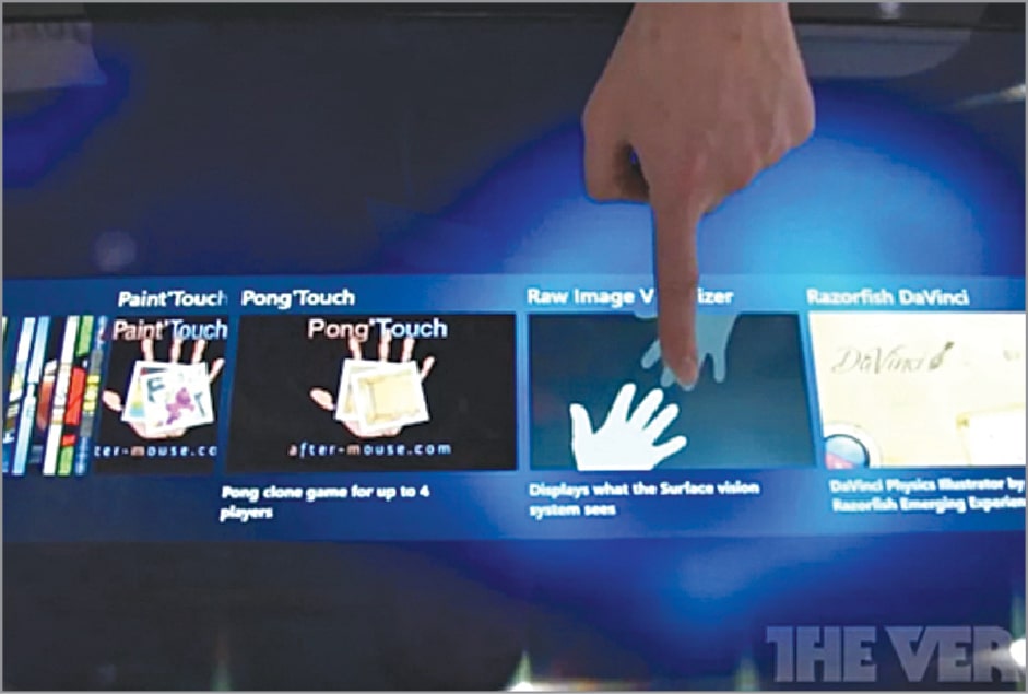 IR Frames in Multi Touch Technology