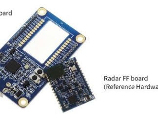 Radar-Based Contactless Solution For Entrance Into Public Spaces