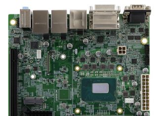 Computing Board For Performance-Intensive Applications