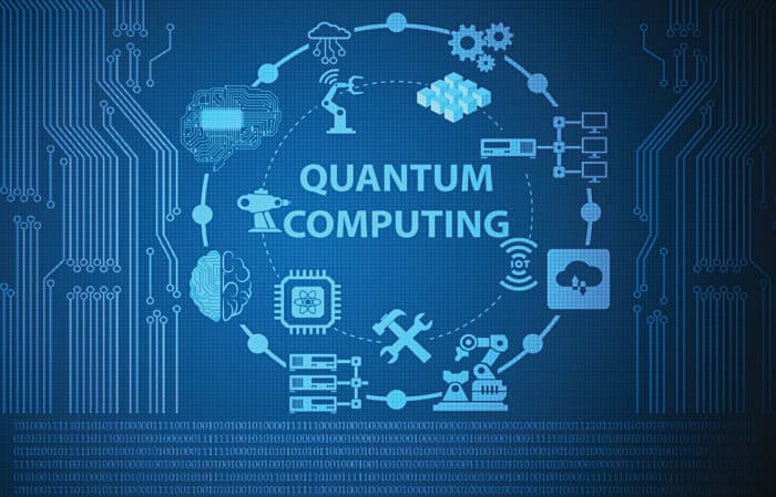 Quantum Computing In 2020