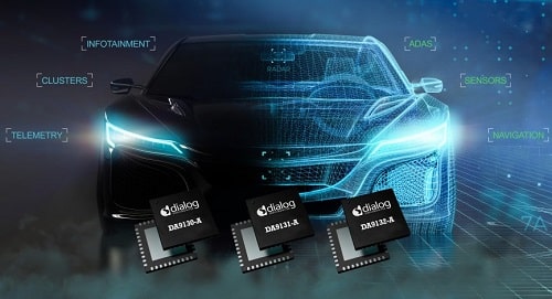 Automotive PMIC With High-Current DC-DC Buck Converters