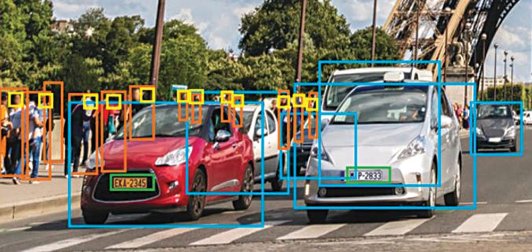 Artificial Intelligence For Upgraded Surveillance & Better Security