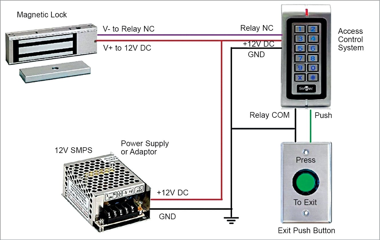 Electromagnetic Door Lock Wiring Diagram