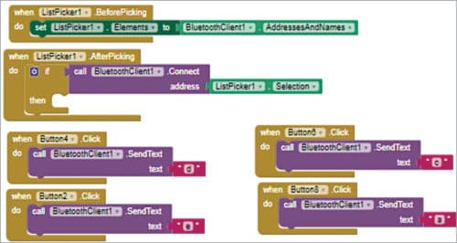 MIT App Inventor code blocks 