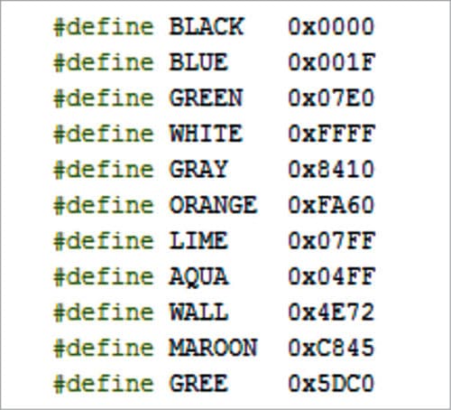 Setting colour code for display