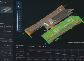SAR-Based Land Displacement Monitoring Service