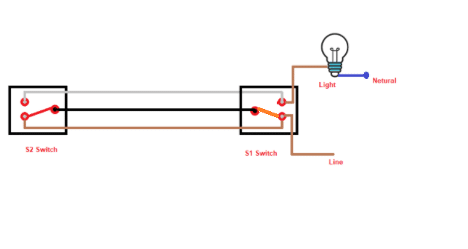 What Is A Two Way Switch Wiring Of 2