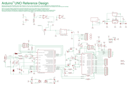 What Is Arduino? Getting Started with Arduino