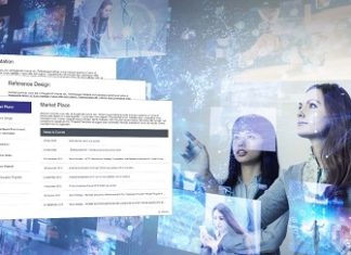 Mobility System Development With New Online Market Place for R-Car SoC