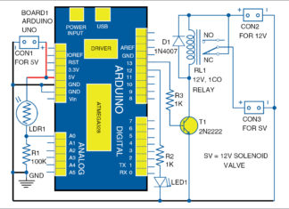 Hot Water Utilisation Enhancer For Solar Water Heater