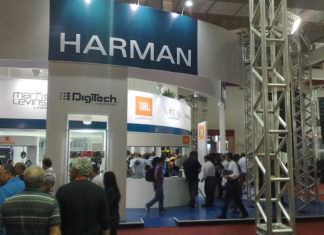 Testing Intern At HARMAN In Bengaluru