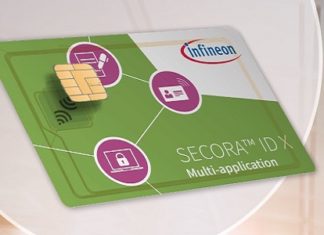 Contactless Multi-Application ID Solutions Based On JAVA Card