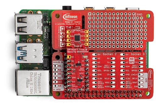 Connected Home Evaluation Kit Supported By Zigbee Alliance
