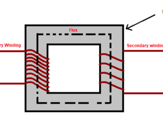 Understanding Transformer Core Size and Current Output Step Down Transformer