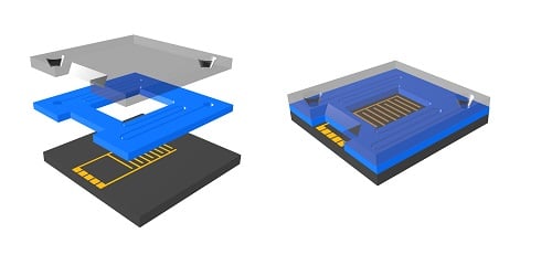 Unique Prototyping Platform Integrates Microelectronics and Fluid Handling
