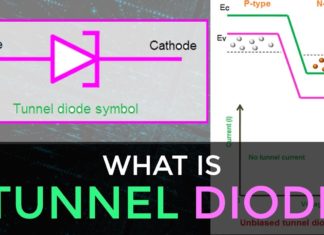 Tunnel Diode