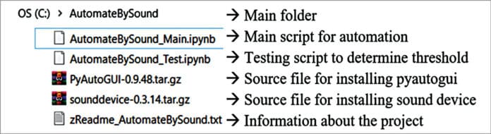 Sound Based Computer Automation Using Python | Software Project