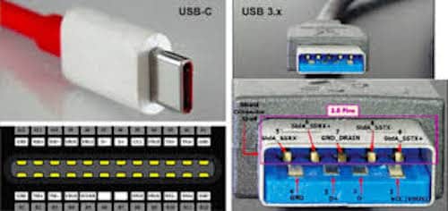 What Are The Differences Between USB 3.x And USB-C?