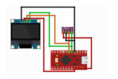 Environment and Weather Monitoring System