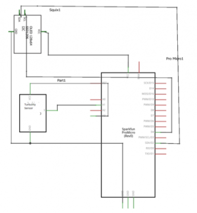 Water Turbidity Meter