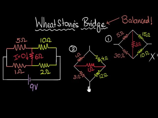 Basics of Wheatstone Bridge