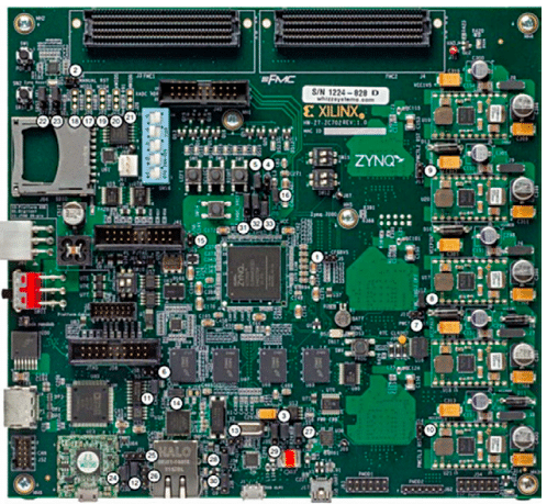 Zynq-7000SoC board (Credit: xilinx.com)